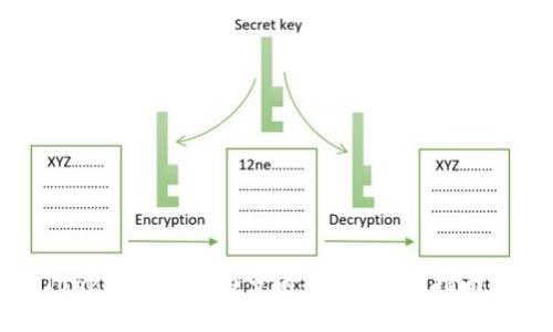 如何设置TokenIM 2.0的多前功能？详细指南与实用案例