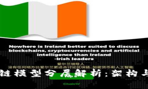 区块链模型分层解析：架构与应用