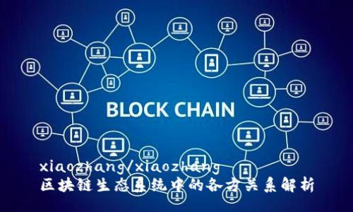 xiaozhang/xiaozhang
区块链生态系统中的各方关系解析