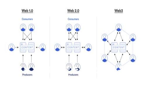 区块链在中国：主要行业和公司全景解析