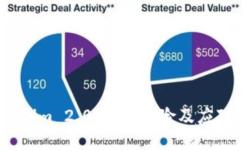 Tokenim 2.0：了解风险及应对策略