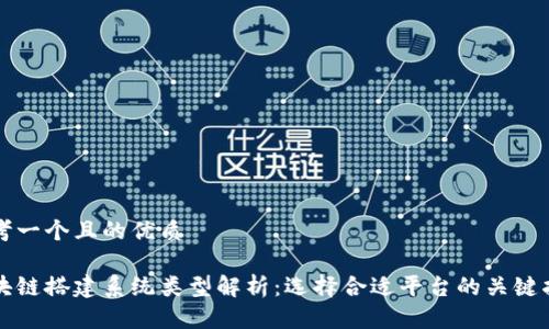 思考一个且的优质

区块链搭建系统类型解析：选择合适平台的关键指南