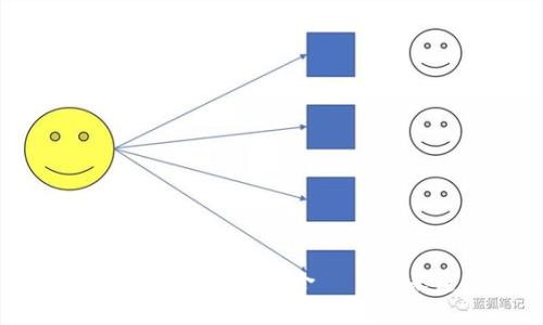 智能建造与区块链系统的完美结合——未来建筑行业的新动能