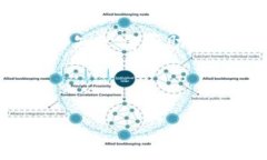   如何安全使用以太坊钱包：10个必备推荐 /  gu