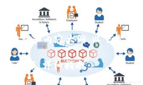 当然可以帮您设计一个优质的、关键词和内容大纲。以下是一个基于您提到的主题的样本结构：

如何在Tokenim 2.0中恢复误删的数据：详细指南