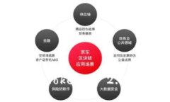 如何正确填写TokenIM 2.0钱包的身份名
