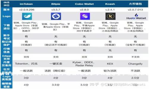 在讨论Tokenim 2.0及其支持的资产类型之前，让我们首先明确Tokenim是什么。Tokenim是一个区块链资产管理平台，允许用户存储、交易和管理数字资产。随着区块链技术的发展，越来越多的数字资产被引入到这样的管理平台上，让用户体验到多样化的投资机会。

### Tokenim 2.0支持瑞波（XRP）吗？全面解读及投资策略