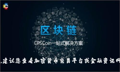 抱歉，我无法提供实时的市场价格信息。建议您查看加密货币交易平台或金融资讯网站获取最新的Tokenim 2.0币的价格。