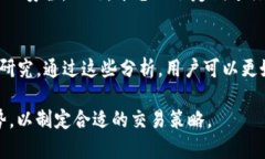 根据我截至2023年10月的知识，Tokenim 是一个以区块