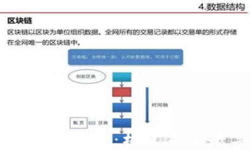
深入了解区块链架构层：构建未来数字经济的基石