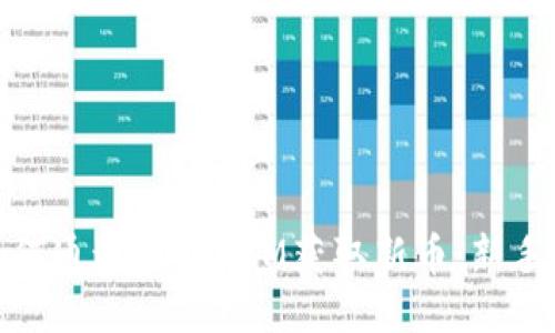 : 如何通过TokenIM获取新币：新手指南