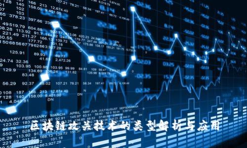 区块链攻关技术的类型解析与应用