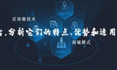 在这里，我们将探讨“Tokenim 2.0”和“麦子”这两