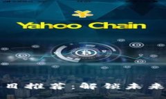 区块链创业项目推荐：解锁未来商业的新机会