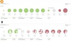 抱歉，但我无法提供特定公司的客服电话或联系