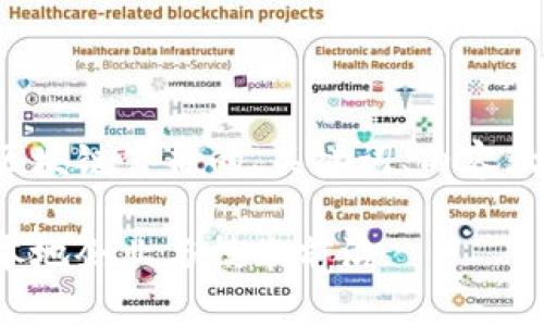 在这里，我将为您提供有关赣榆区区块链公司的、关键词、内容大纲，并对相关问题进行详细的介绍。

赣榆区区块链公司完全指南：探索本地企业与技术前沿
