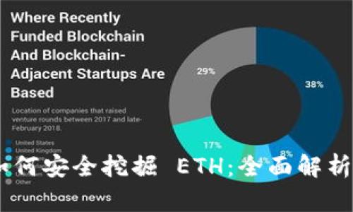 Tokenim 如何安全挖掘 ETH：全面解析与风险防控