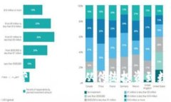 区块链投机经营模式揭秘：从传统投资到数字资