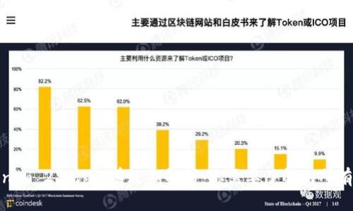 Tokenim 2.0认证有效期解析：你需要了解的所有信息
