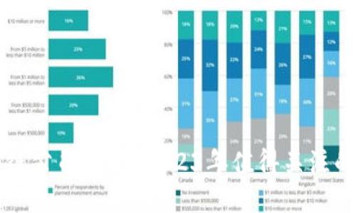 新兴区块链公司探讨：2023年值得关注的创新企业