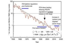 Tokenim应用程序：数字资产管理与交易的完美解决