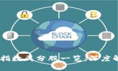 深圳区块链50指数成分股一览：深度解析与投资指