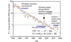 TokenIM 2.0：如何将数字资产转换为法定货币的详细