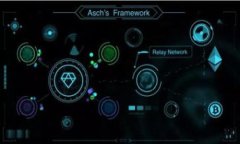   如何解决Tokenim 2.0钱包导入后余额消失的问题