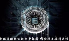 全球区块链公链全景解析：哪些项目值得关注？