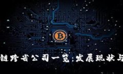 无锡区块链跨省公司一览：发展现状与前景分析