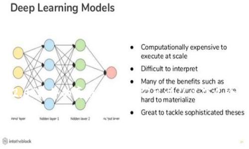 对于“tokenim2.0”软件的真假问题,我们可以从以下几个方面进行讨论。
### 如何识别Tokenim2.0软件的真假