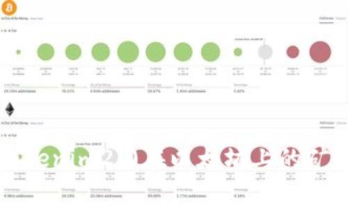 如何Tokenim2.0在以太坊上的矿工费用
