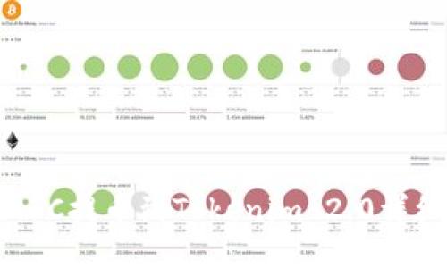 火币BTC提币到Tokenim 2.0详细指南