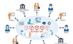 Tokenim2.0：如何解决中国境内访问限制问题