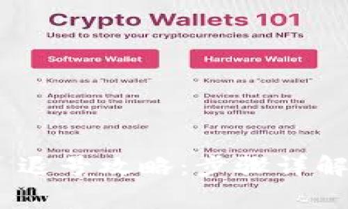 : Tokenim 2.0 退号攻略：步骤详解与常见问题解答