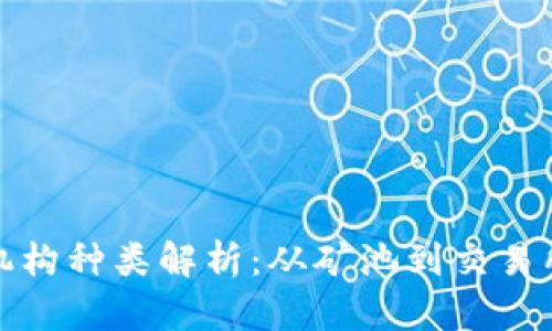 区块链中的机构种类解析：从矿池到交易所的综合概述