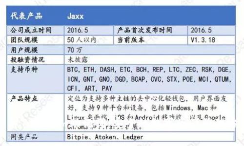 理解Tokenim助记词:安全的数字资产管理方案