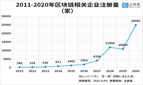 理解Tokenim助记词：安全的数字资产管理方案