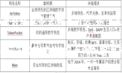 我理解您想讨论TokenIM 2.0的转账服务器相关内容。以下是一个的、关键词以及内容大纲。

TokenIM 2.0转账服务器详解：如何实现高效、安全的加密货币转账