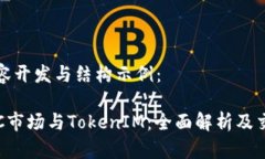 完整内容开发与结构示例：货币OTC市场与TokenIM：