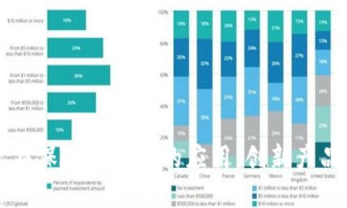 区块链技术在保险行业中的应用：创新产品与解决方案