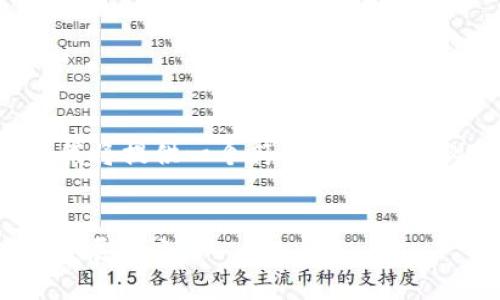 为了帮助您创建一个和内容，我将提供一个符合要求的示例。以下是内容的结构和细节。


Tokenim 2.0：探索其起源与发展轨迹