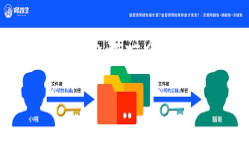 为了帮助您更好地理解Tokenim 2.0钱包是否需要导入，下面是一个的、相关关键词、内容主体大纲，以及相关问题及其详细介绍。

Tokenim 2.0钱包使用指南：您需要导入吗？