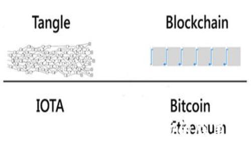   
区块链科技助力二级债券市场的股票投资解析