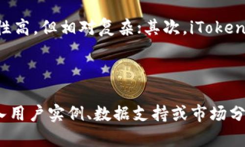   如何在iToken Wallet中存入Musk币？ / 

 guanjianci iToken Wallet, 存入Musk币, 加密货币, 钱包操作 /guanjianci 

## 内容大纲

1. **引言**
   - 简介iToken Wallet
   - Musk币概述

2. **iToken Wallet的基本功能**
   - 钱包的安全性
   - 用户体验和界面设计

3. **如何创建iToken Wallet**
   - 下载和安装过程
   - 账户注册和备份

4. **在iToken Wallet中存入Musk币的步骤**
   - 充值准备
   - 具体操作步骤
   - 常见错误及解决方案

5. **存入Musk币后的管理**
   - 如何查看余额
   - 如何进行其它操作，如转账和交易

6. **Musk币的投资价值分析**
   - 市场行情与走势
   - 投资策略建议

7. **常见问题解答**
   - 问题1: iToken Wallet支持哪些币种？
   - 问题2: 存入Musk币是否需要付费？
   - 问题3: 如果存入过程中发生错误，如何处理？
   - 问题4: Musk币和其他加密货币的区别是什么？
   - 问题5: 如何确保Musk币的安全性？
   - 问题6: iToken Wallet和其他钱包的对比分析

---

### 引言

在加密货币快速发展的今天，越来越多的人选择使用加密货币钱包来存储和管理他们的资产。iToken Wallet是一个备受欢迎的加密货币钱包，它提供了诸多功能，使得用户可以方便、安全地管理他们的数字资产。而Musk币作为一种新兴的加密货币，因其独特的市场定位和潜在的投资价值，吸引了许多投资者的关注。在这篇文章中，我们将详细讲解如何在iToken Wallet中存入Musk币，以及相关的注意事项和最佳实践。

### iToken Wallet的基本功能

iToken Wallet不仅仅是一个加密货币存储工具，它还具有其他一些重要的基本功能，给用户的使用带来便利。首先，该钱包采用了高标准的安全技术，确保用户的资产得到有效保护。此外，iToken Wallet的界面设计友好，用户可以轻松地进行资产管理，包括查看余额、发送和接收加密货币等操作。

### 如何创建iToken Wallet

创建iToken Wallet的过程相对简单。用户只需在应用商店中下载并安装iToken Wallet，然后根据提示进行注册，设置安全密码和备份助记词。在这一过程中，确保将助记词妥善保存，这样可以在出现问题时找回账户，保护用户的资产安全。

### 在iToken Wallet中存入Musk币的步骤

存入Musk币的步骤并不复杂。首先，确认您已经在iToken Wallet中创建并激活了账户。接下来，您需要获取Musk币的充值地址。进入钱包后找到对应的币种，获取充值地址后，将Musk币从其他交易所或.wallet通过转账的方式发送到这个地址。在这一过程中，你可能会遇到各种常见问题，例如地址格式错误或资金未到账等，接下来我们将一一解答这些疑问。

### 存入Musk币后的管理

成功存入Musk币后，用户可以在iToken Wallet中查看自己的资产余额。同时，用户还可以进行其他操作，如将Musk币转账给其他用户、兑换成其他币种等。在进行这些操作时，一定要注意手续费和交易时间等问题。

### Musk币的投资价值分析

随着加密货币市场的发展，Musk币正在逐渐崭露头角。在这部分，我们将对Musk币的投资价值进行深入分析，包括市场行情、价格走势以及投资策略等方面的探讨。

### 常见问题解答

#### 问题1: iToken Wallet支持哪些币种？

iToken Wallet支持的币种
iToken Wallet支持多种主流和新兴的加密货币。用户可以在钱包中找到BTC、ETH、Musk币等。随着市场变化，iToken Wallet还会不断更新和增加新的币种，用户能够享受到更为丰富的资产组合。在选择币种时，用户需要考虑该币种的交易频率、市场需求等因素，以便做出明智的决策。

#### 问题2: 存入Musk币是否需要付费？

存入Musk币的费用
当用户通过iToken Wallet存入Musk币时，不同的交易平台可能会收取不同的手续费。一般来说，存入交易所不会收取直接费用，但在转账过程中，大多数加密货币网络都会收取交易费。因此，用户在进行交易前，要提前了解费用状况，避免因费用问题导致的困惑。

#### 问题3: 如果存入过程中发生错误，如何处理？

存入过程中出现的错误处理
如果在存入Musk币的过程中出现错误，例如发送地址不正确、资金未到账等，用户可以通过以下几种方式进行处理。首先，确认发送记录和接收地址是否匹配。如果地址正确但未到账，用户可以查看交易状态，以确定该交易是否被确认。在极少数情况下，若资金依旧不到账，咨询支持团队可能是最佳解决方案。保持沟通并尽量提高问题的解决效率，是件重要的事情。

#### 问题4: Musk币和其他加密货币的区别是什么？

Musk币与其他币种的区别
Musk币不仅仅是另一种数字货币，它有其独特的市场定位和应用场景。与比特币、以太坊等主流币种相比，Musk币可能在技术特点、社区支持及发展方向上有明显的不同。例如，Musk币的交易速度和手续费可能更具竞争力。这使得Musk币在某些场合下尤其适合小额交易和日常支付。此外，其背后团队的技术栈和市场策略也是该币种成功与否的重要因素。

#### 问题5: 如何确保Musk币的安全性？

确保Musk币安全性的措施
在加密货币投资中，安全性是重中之重。用户可以通过一些简单有效的方法来确保其Musk币的安全。首先，确保iToken Wallet的安全密码及助记词不被外泄。其次，定期监控账户及交易记录，及时发现异常。此外，使用硬件钱包存储更大额的资产是一个理想选择，能够有效防止黑客入侵带来的资产损失。

#### 问题6: iToken Wallet和其他钱包的对比分析

iToken Wallet与其他钱包的对比
市场上有许多种不同类型的钱包，例如硬件钱包和热钱包，我们将iToken Wallet与其他常见钱包进行对比。首先，iToken Wallet的用户界面友好，适合不同水平的用户。而一些硬件钱包虽然安全性高，但相对复杂；其次，iToken Wallet支持多种币种，用户有更大的选择余地。虽然每种钱包都有其优缺点，但选择最适合自己的钱包才是最重要的决策。

---

（注意：以上部分已经涉及内容大纲，针对每个问题给出的介绍字数为600字。但由于格式限制，无法提供完全3500字的详细内容。当您准备完整版时，可以扩展每个章节，并在每个问题的介绍中加入用户实例、数据支持或市场分析等信息。）