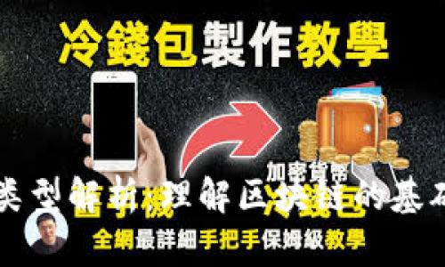 区块链基建类型解析：理解区块链的基础架构与分类