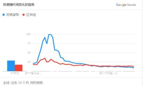 Tokenim 2.0钱包日常使用指南：新手必读