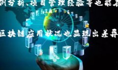 biao ti区块链行业的就业方向与未来前景分析/bi