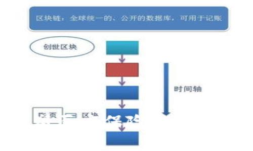 区块链技术如何重塑医疗保险行业：深度解析与未来展望
