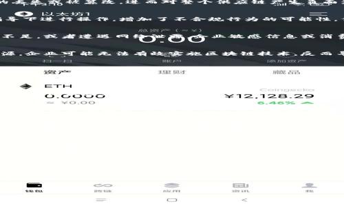 
区块链技术在食品安全中的潜在危害分析

区块链, 食品安全, 食品溯源, 技术风险/guanjianci

内容主体大纲
1. 引言
   - 区块链技术简介
   - 食品安全的重要性

2. 区块链在食品行业的应用
   - 食品追溯的实现
   - 提高透明度和信任度

3. 区块链可能带来的危害
   - 数据伪造和篡改的风险
   - 技术依赖导致的脆弱性
   - 法规和标准的不完善
   - 隐私问题和数据泄露风险
   - 执行成本和技术门槛

4. 如何降低区块链带来的危害
   - 加强数据审核机制
   - 提高行业标准
   - 教育和培训
   - 安全措施的实施

5. 结论
   - 综合思考
   - 对未来的展望

内容创作

### 1. 引言
区块链是一种去中心化的分布式账本技术，以其独特的信任机制、透明度和安全性，近年来广泛应用于各行各业。尤其是在食品行业，区块链的出现彻底改变了食品追溯、供应链管理等领域。
然而，在享受区块链带来的便利和效率的同时，潜在的危害与风险也不容忽视。本文将深入分析区块链技术在食品安全中的潜在危害。

### 2. 区块链在食品行业的应用
区块链技术为食品行业提供了更为便捷的追溯方式，通过智能合约及分布式数据存储的方式，使得从源头到消费者手中的每一个环节都可以实现实时透明。
然而，过度依赖这种技术也带来了不少潜在危害，接下来我们将对此进行详细探讨。

### 3. 区块链可能带来的危害
#### 数据伪造和篡改的风险
虽然区块链的设计初衷是为了防止数据的篡改，但如果在数据输入阶段不加以监管，仍然可能导致虚假信息进入链中。一旦这些信息在链上被验证，后续的所有操作都将依赖于此虚假的数据，最终使得消费者受到误导。

#### 技术依赖导致的脆弱性
区块链技术在食品供应链中的应用会导致对技术的过分依赖。若出现系统故障或网络攻击，可能会导致数据的丢失或被篡改，进而对整个供应链产生负面影响，导致食品安全问题更加复杂化。

#### 法规和标准的不完善
区块链技术在应用过程中面临着诸多法规和标准的缺乏。食品行业的参与者可能在没有清晰的法律框架的指导下进行操作，增加了不合规行为的可能性。例如，某些食品企业可能会利用新区块链技术的模糊性，在没有适当审核的情况下，发布虚假的食品追溯信息。

#### 隐私问题和数据泄露风险
尽管区块链以其透明性著称，但为了保证交易的安全与隐私，必须对企业内部数据进行加密处理。若加密措施不足，或者遭遇网络泄露，企业敏感信息或消费者数据将面临被恶意获取的风险，损害企业声誉并引发法律纠纷。

#### 执行成本和技术门槛
在实施区块链解决方案的过程中，企业不仅需投入大量资金，还需具备一定的技术能力。如果缺少这方面的资源，企业可能无法有效实施区块链技术，反而导致现有系统的运作效率降低，增加食品安全隐患。

### 4. 如何降低区块链带来的危害
#### 加强数据审核机制
对食品追溯信息的审核至关重要。建议建立强有力的审核机制，确保每个输入的数据都经过验证和确认，从而降低数据篡改的可能性。

#### 提高行业标准
针对区块链在食品行业的应用，应当积极推动行业标准的制定。通过建立参考标准和相应的检测流程来保障消费者的权益和食品安全。

#### 教育和培训
不仅需要技术人员掌握区块链，在食品行业的每一位参与者都需要接受相应的区块链知识培训，提高他们对这一新技术的理解，帮助他们正确处理数据，降低潜在风险。

#### 安全措施的实施
企业在实施区块链技术时，需强制执行数据保护和网络安全策略。通过加密、权限管理等手段，确保食品追溯系统的整体安全性，减少潜在的安全隐患。

### 5. 结论
区块链在食品行业的应用无疑为食品安全和供应链管理带来了革命性的变化，但若不加以避免潜在危害，将会影响消费者的信任和市场的稳定。未来还有待于相关方共同努力，解决技术应用中的困境与挑战。

### 6. 相关问题
1. **区块链如何确保食品追溯的有效性？**
2. **区块链技术在食品行业中的实施成本有多高？**
3. **对食品行业的法规和标准现状以及未来趋势如何？**
4. **如何提升企业在区块链技术方面的技术能力与知识水平？**
5. **食品行业如何建立一个安全的区块链网络？**
6. **在实施区块链技术的过程中面临哪些常见的挑战？**

每个问题的详细介绍将会在后续的部分中逐一展开，确保每个问题都能得到充分的回答和讨论，从而为读者提供更多的见解和理解。